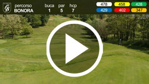 Promozione Golf Club: Stroke Saver 360 gradi |  | Video Industriali | Filmati Aziendali | Giuseppe Galliano Multimedia Studio | 